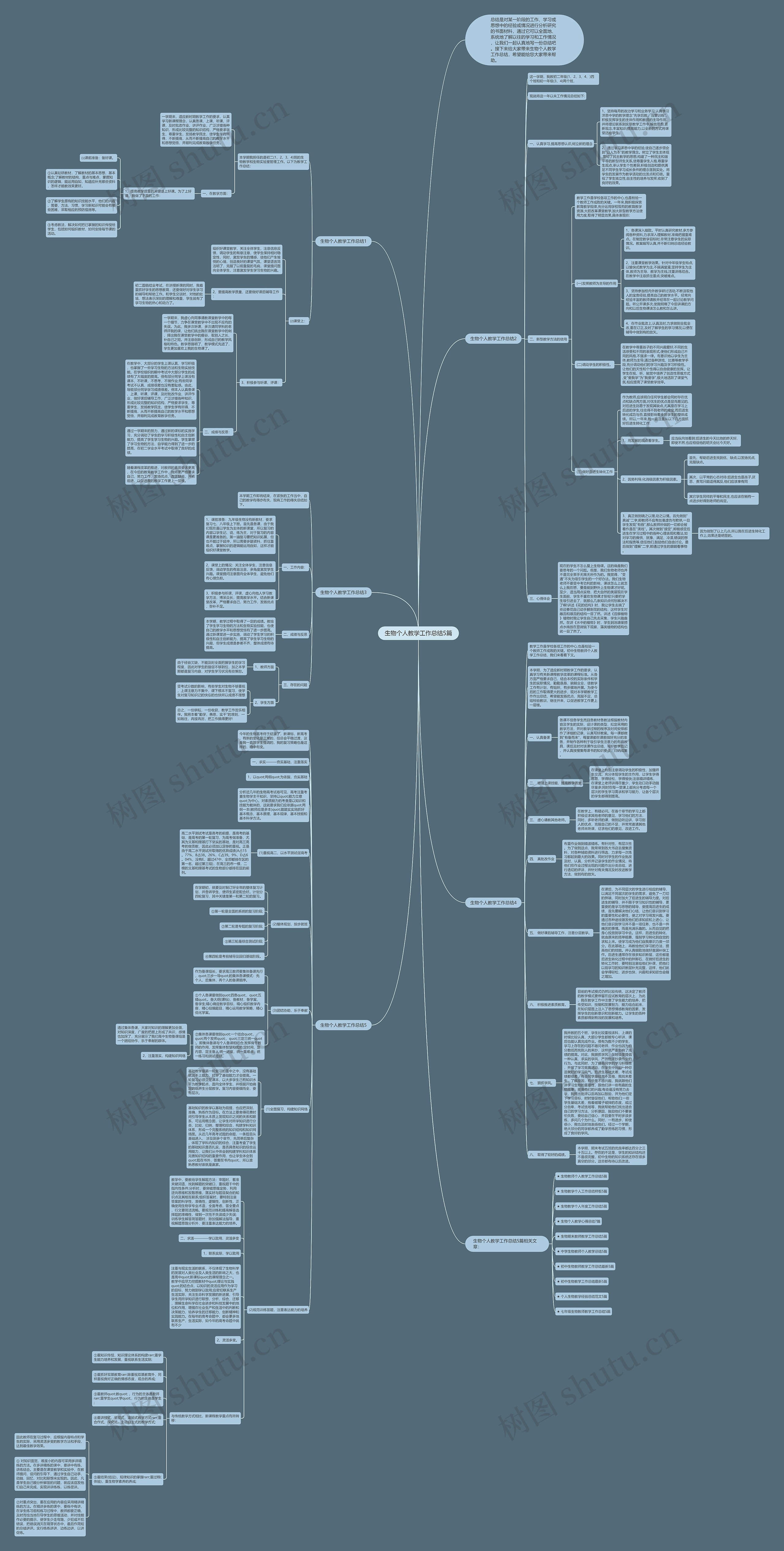 生物个人教学工作总结5篇思维导图