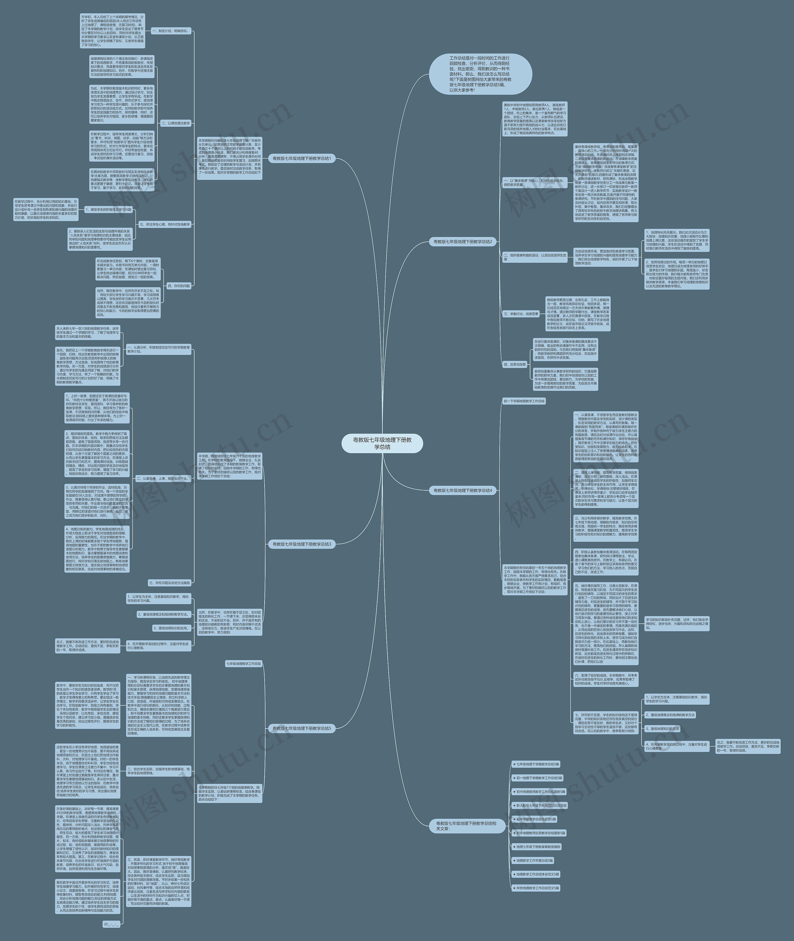 粤教版七年级地理下册教学总结思维导图