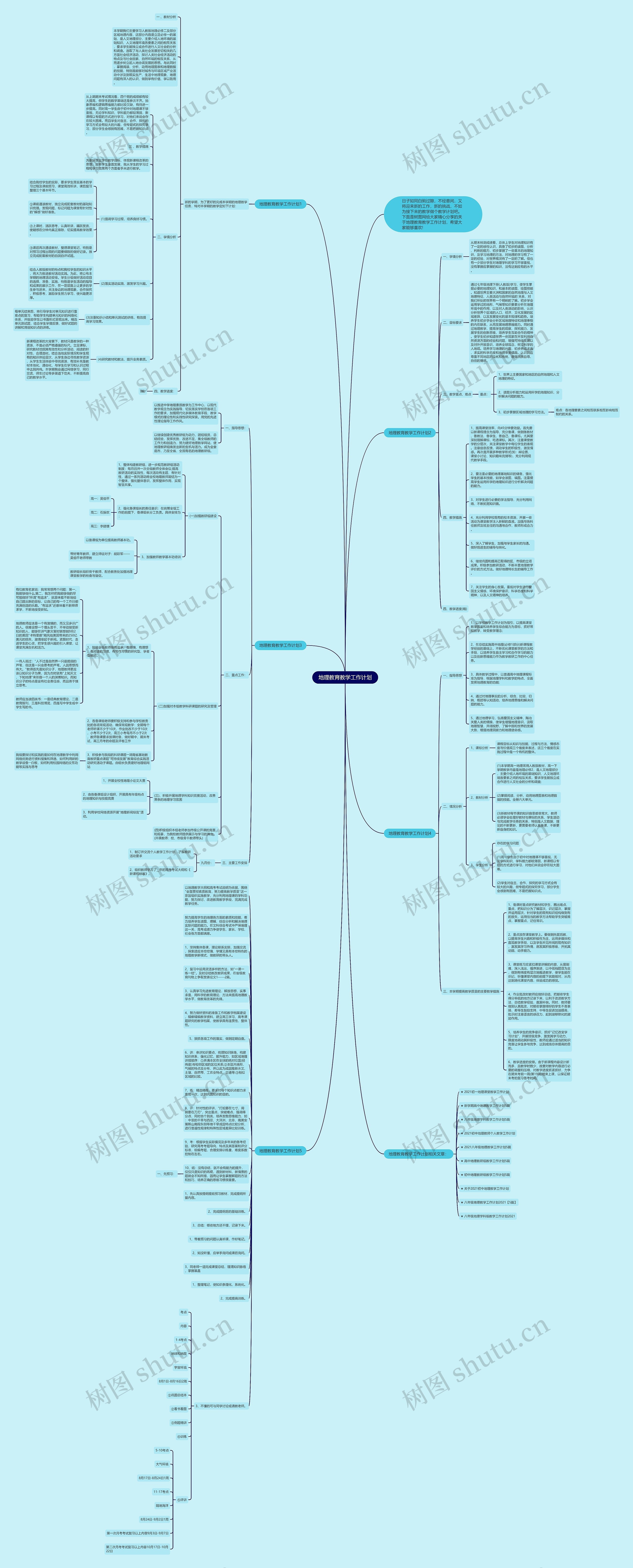 地理教育教学工作计划思维导图
