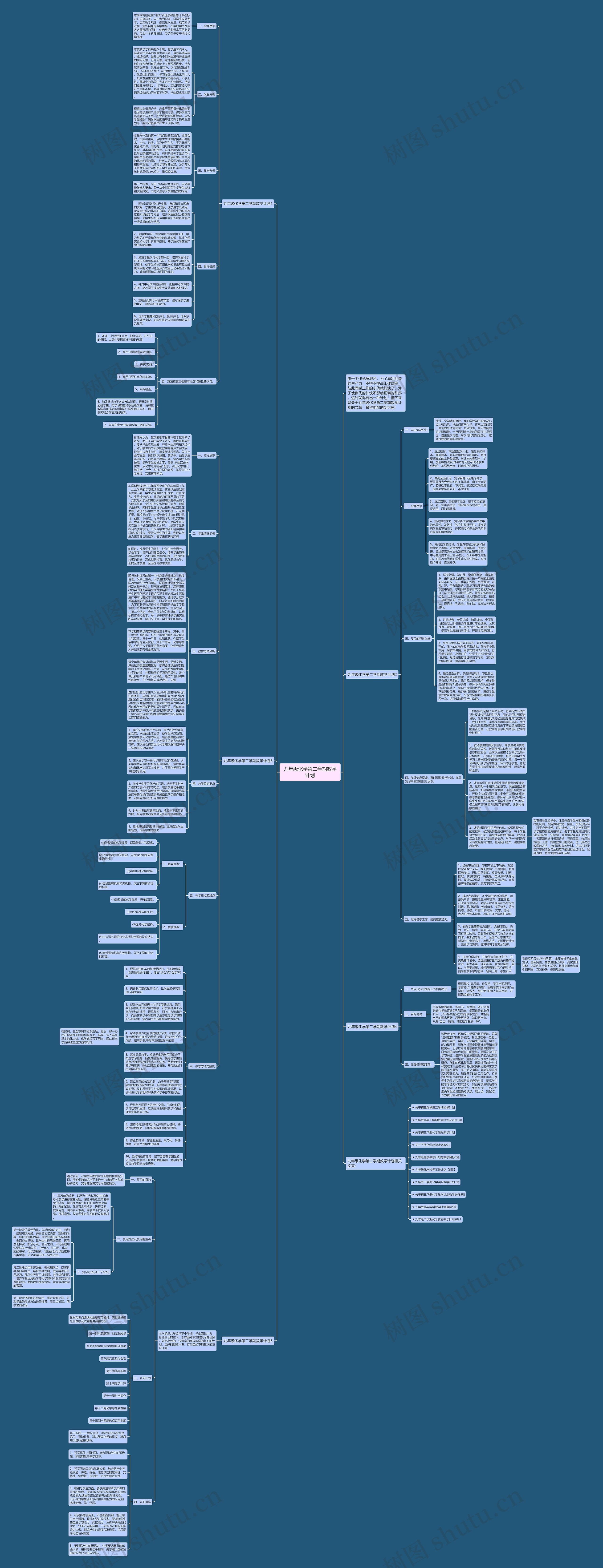 九年级化学第二学期教学计划思维导图