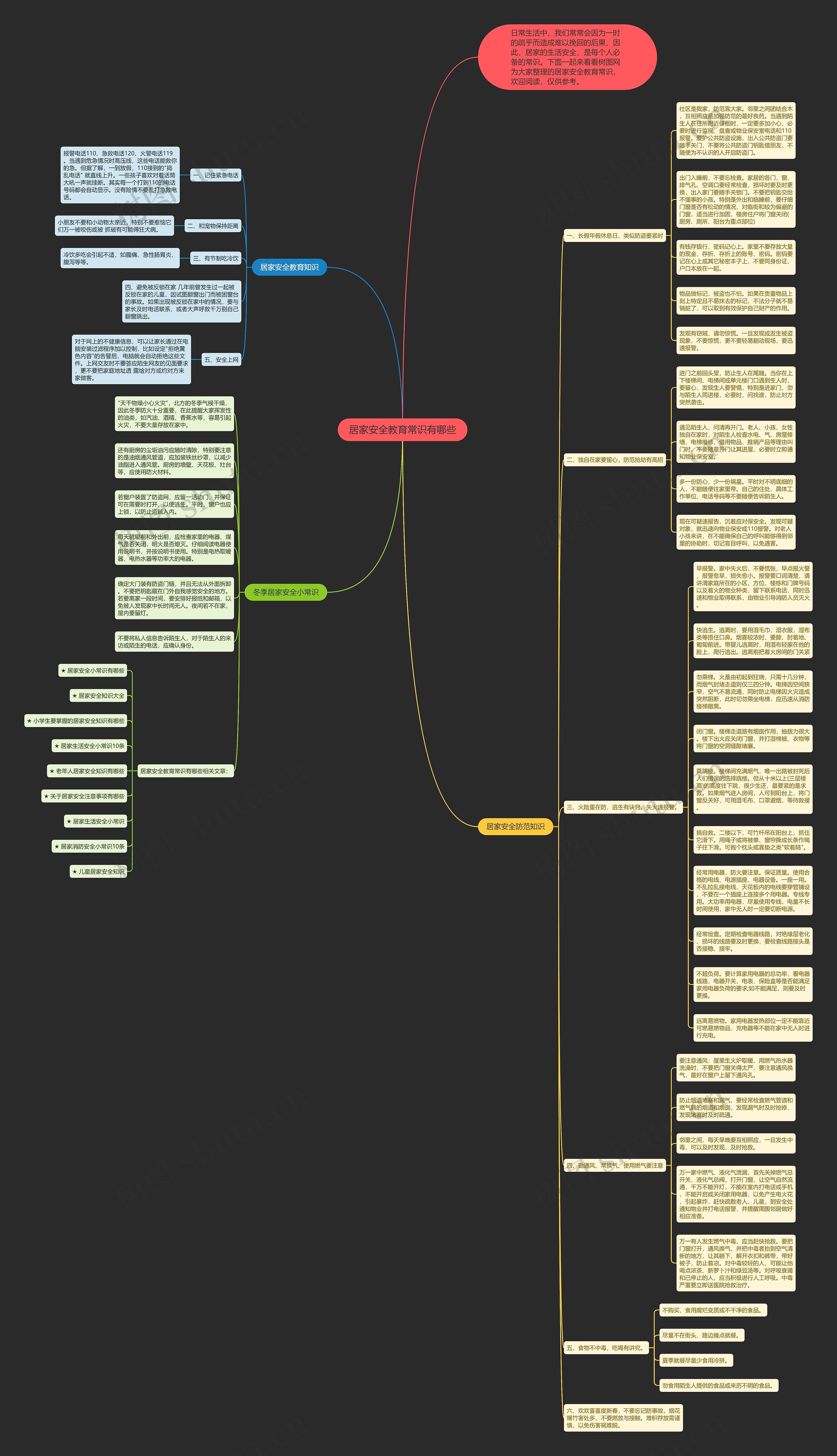 居家安全教育常识有哪些思维导图