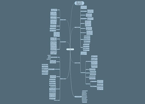 高一年级生物课堂教学总结