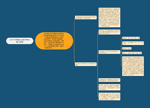 2017中西医执业医师考试复习思路