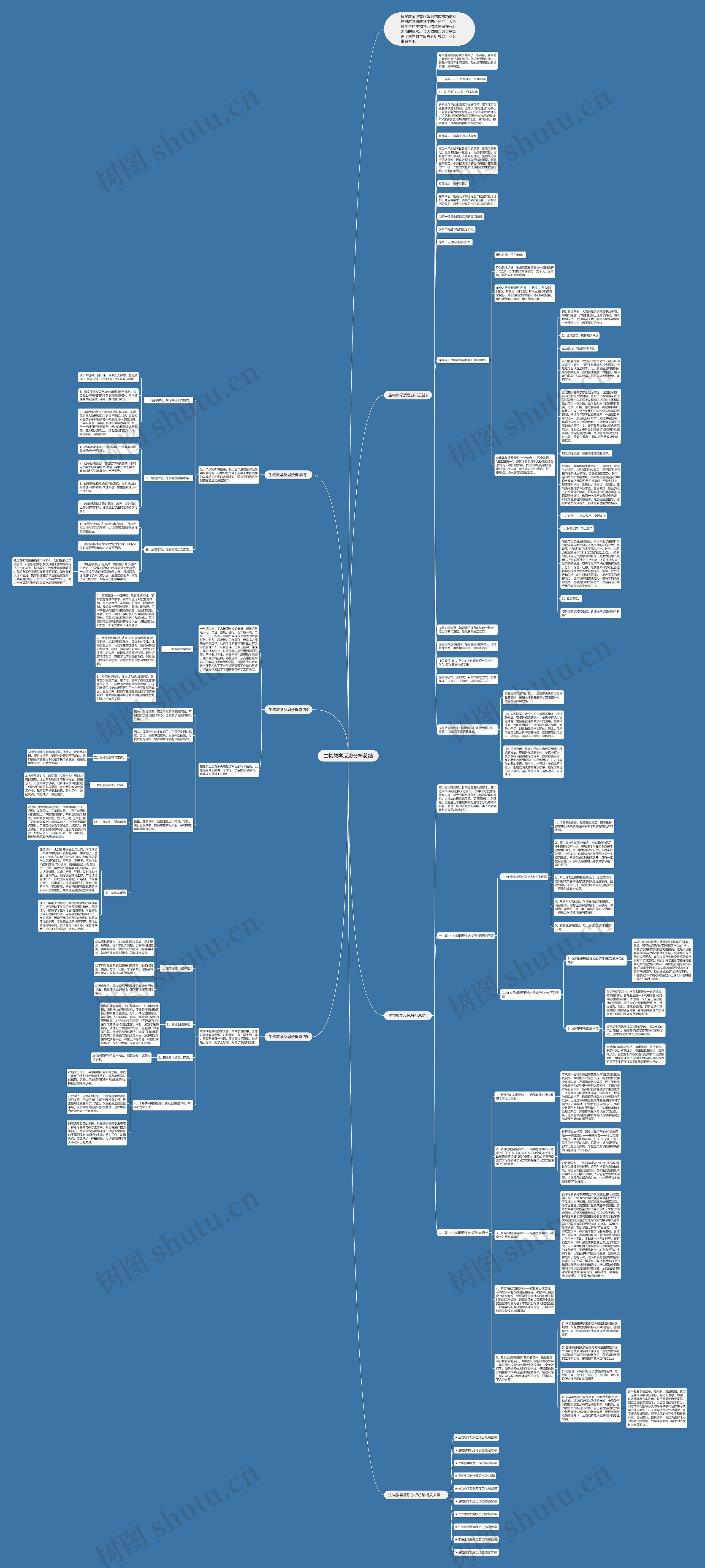 生物教学反思分析总结思维导图