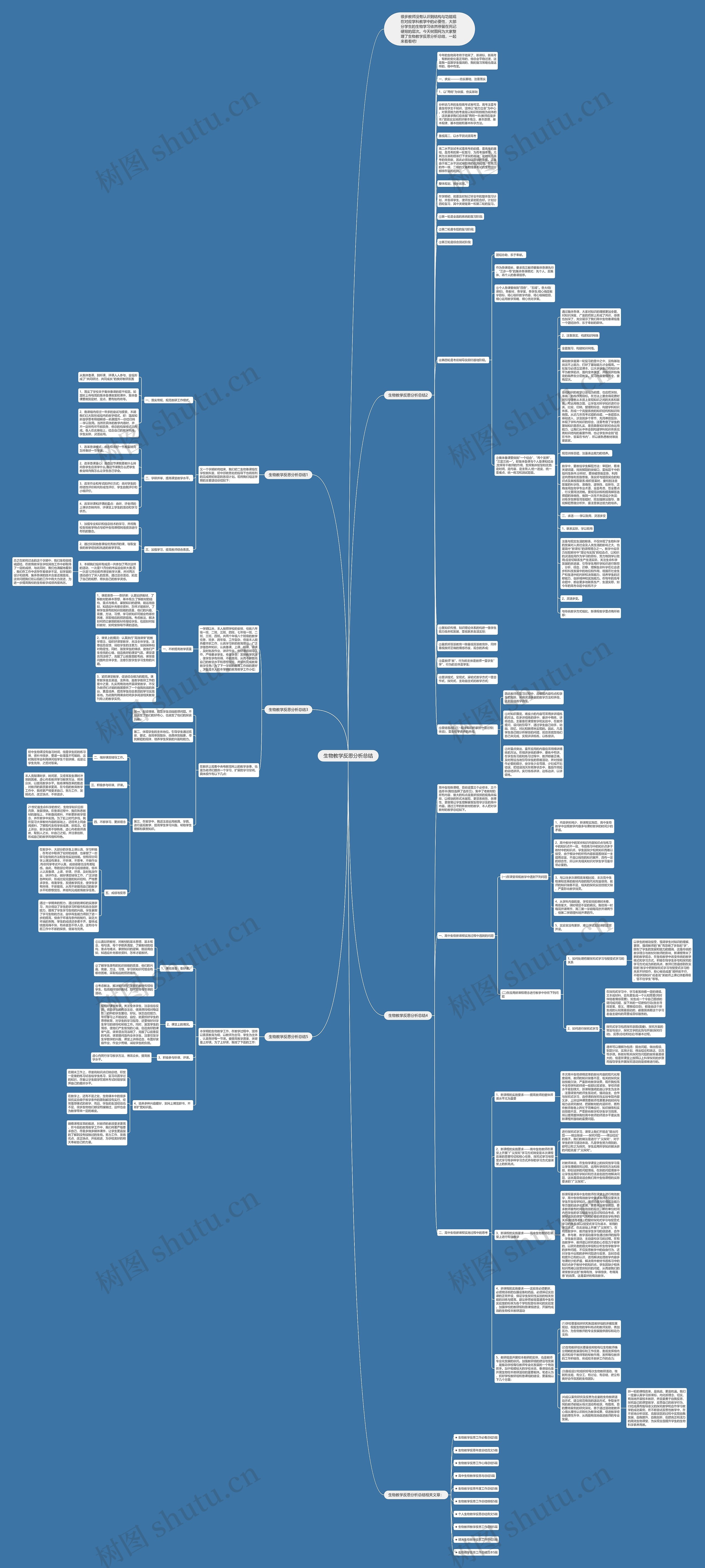 生物教学反思分析总结思维导图高清图 生物教学反思分析总结思维导图