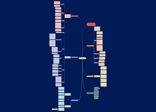 高二上学期物理备课组教学工作总结