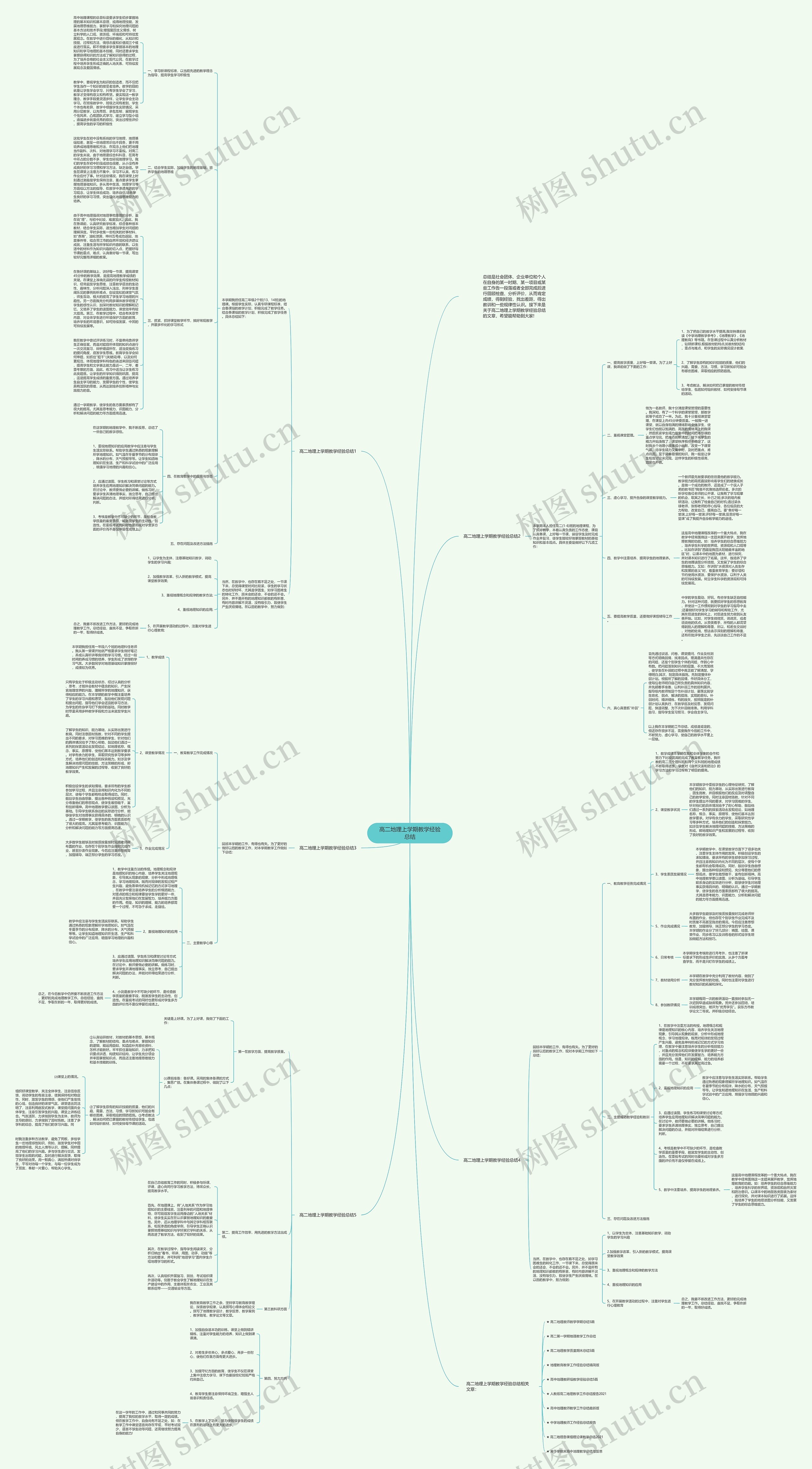 高二地理上学期教学经验总结思维导图
