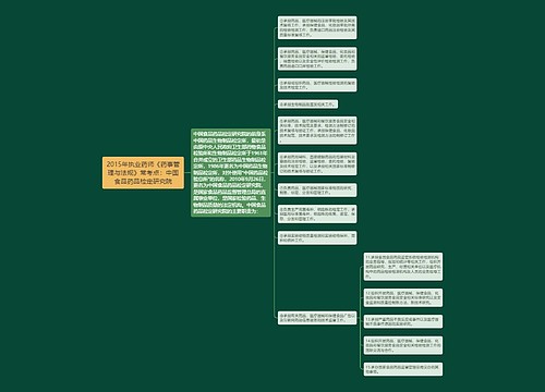 2015年执业药师《药事管理与法规》常考点：中国食品药品检定研究院