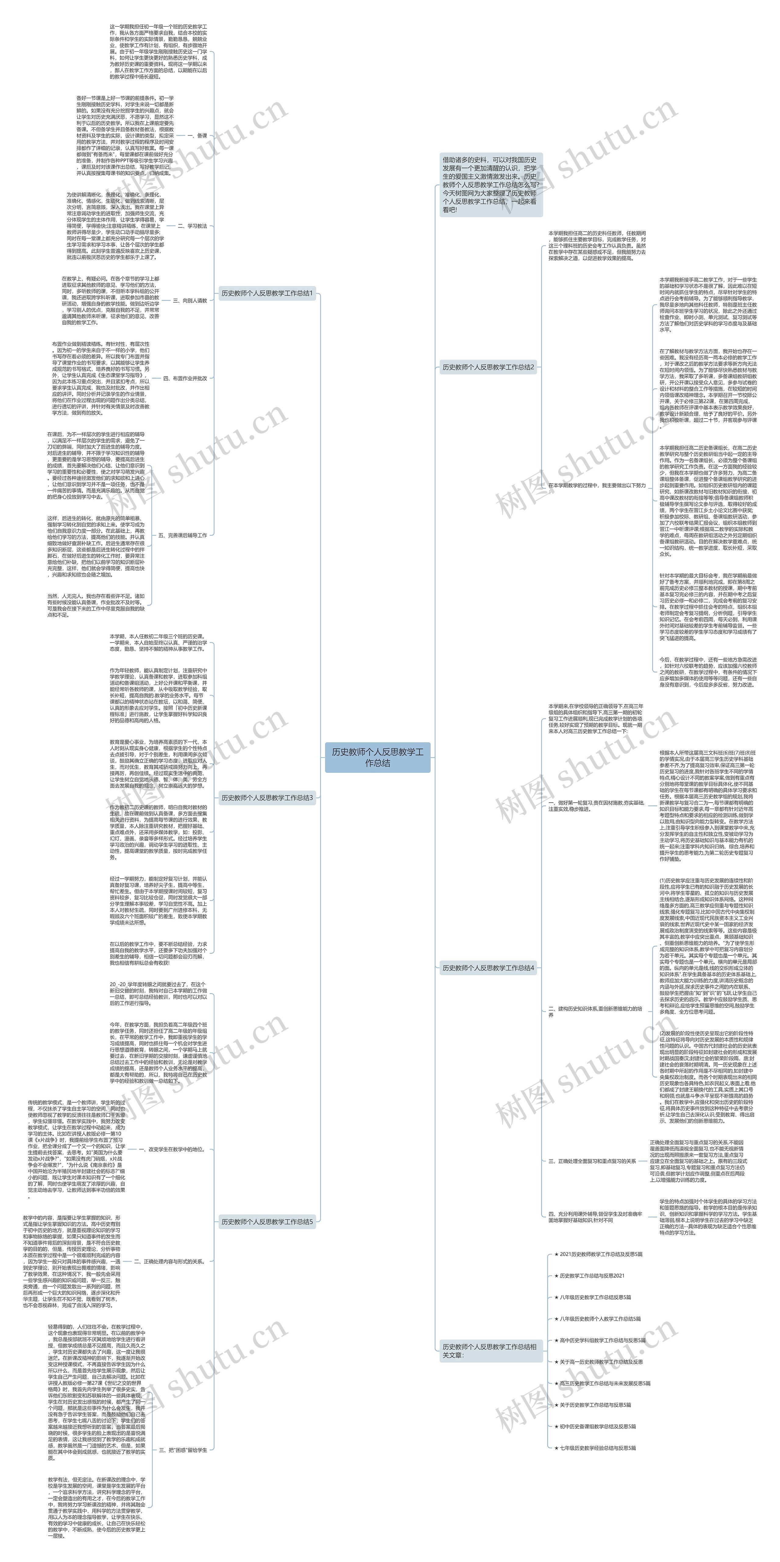 历史教师个人反思教学工作总结思维导图