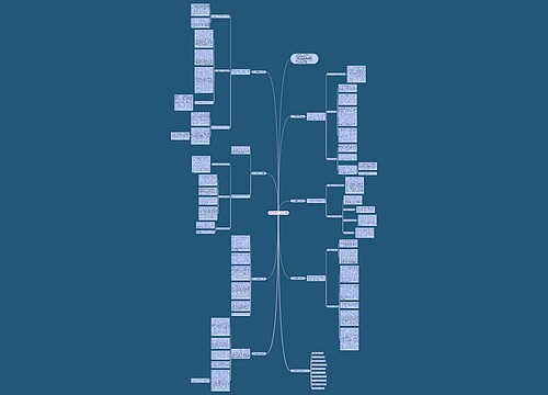 初一地理教学工作总结7篇