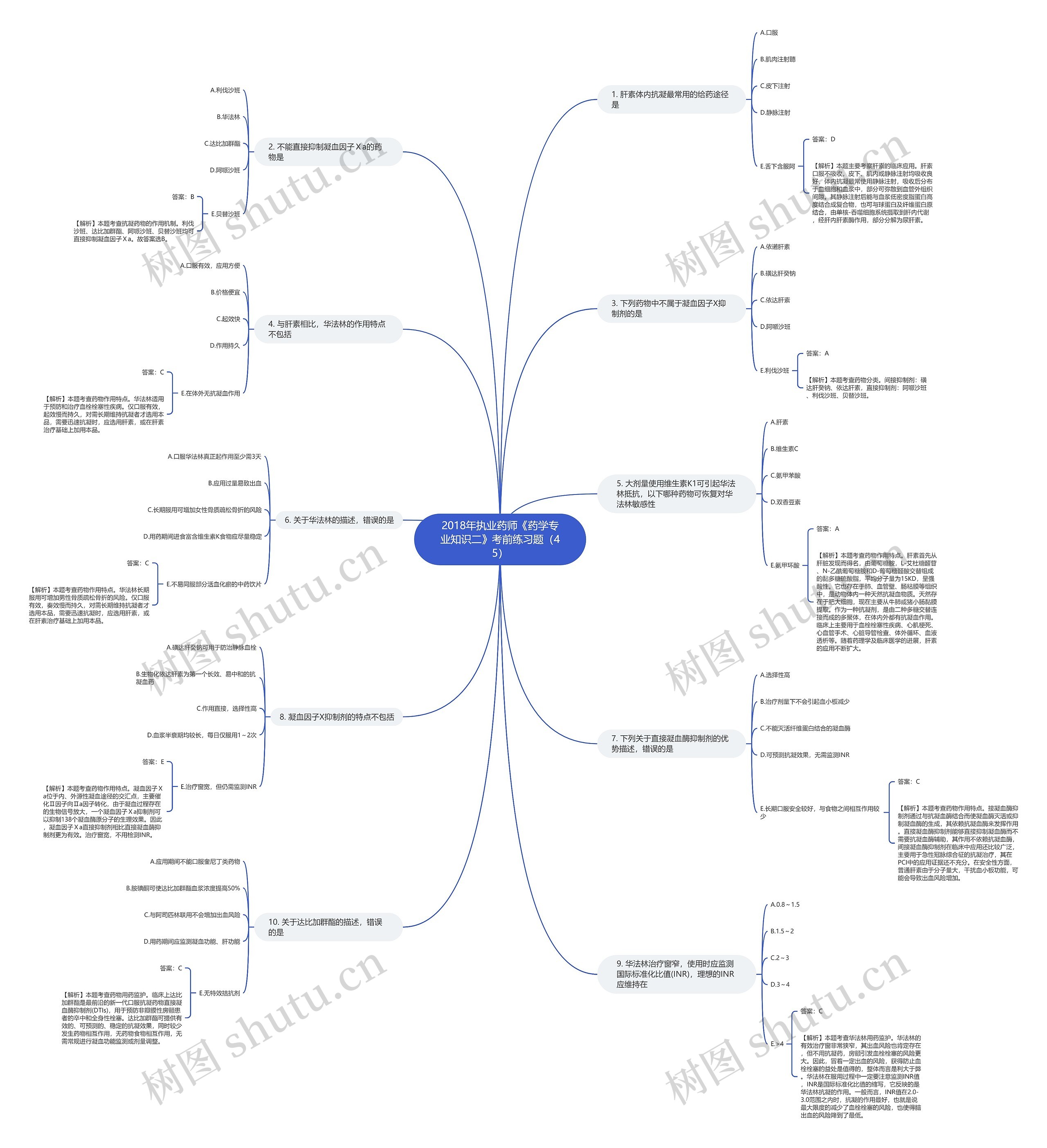 2018年执业药师《药学专业知识二》考前练习题(45) 2018年执业药师《药学专业知识二》考前练习题(45)