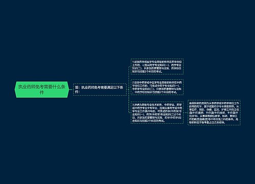 执业药师免考需要什么条件