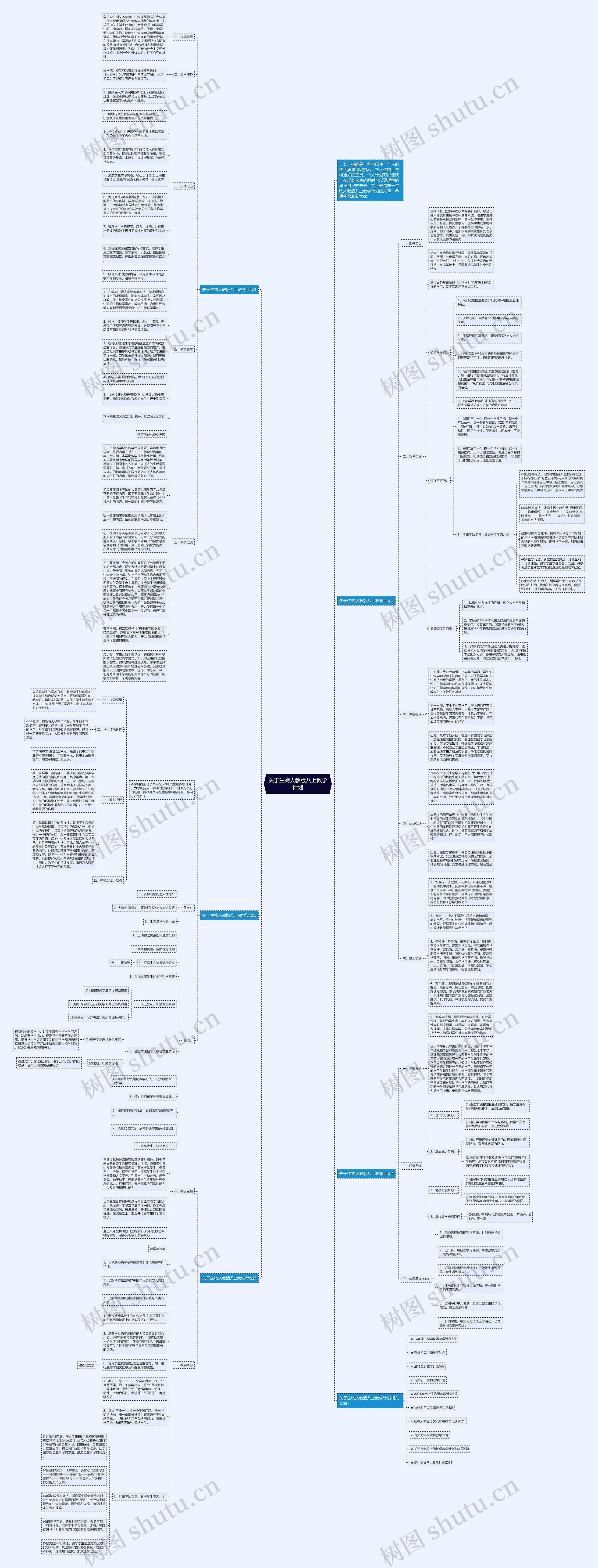 关于生物人教版八上教学计划思维导图