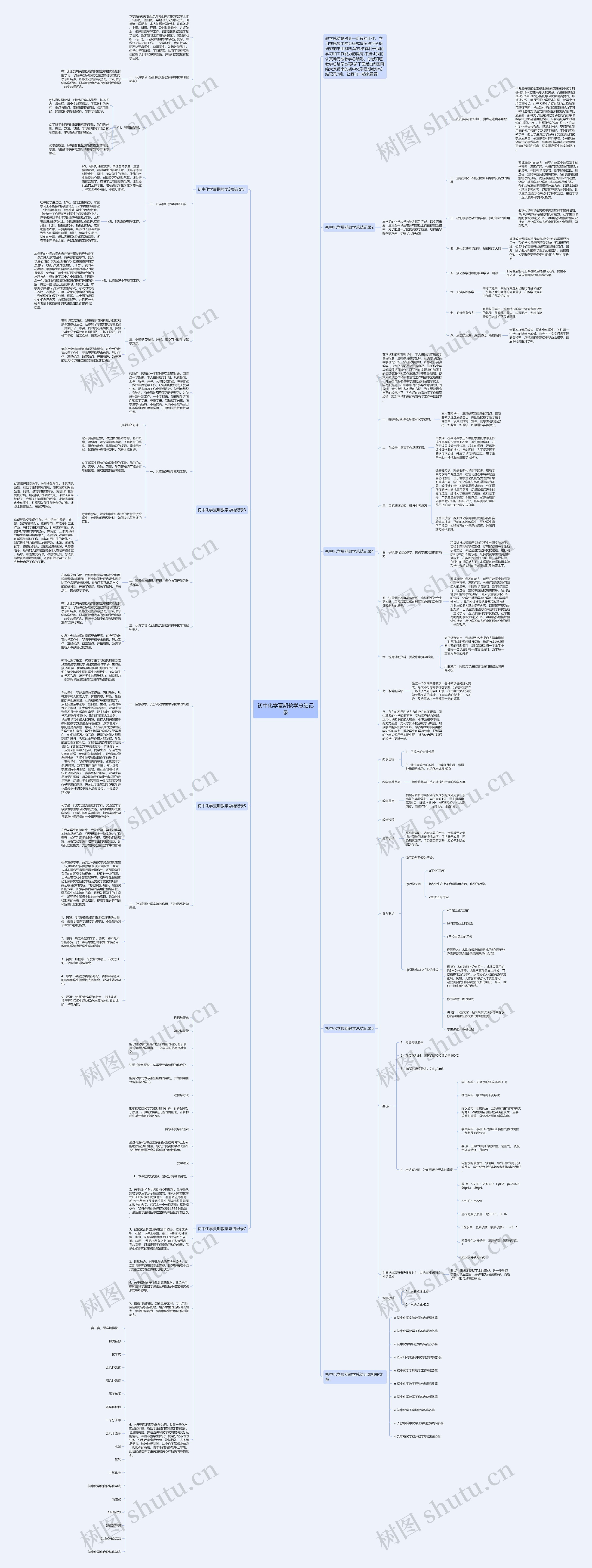 初中化学夏期教学总结记录思维导图