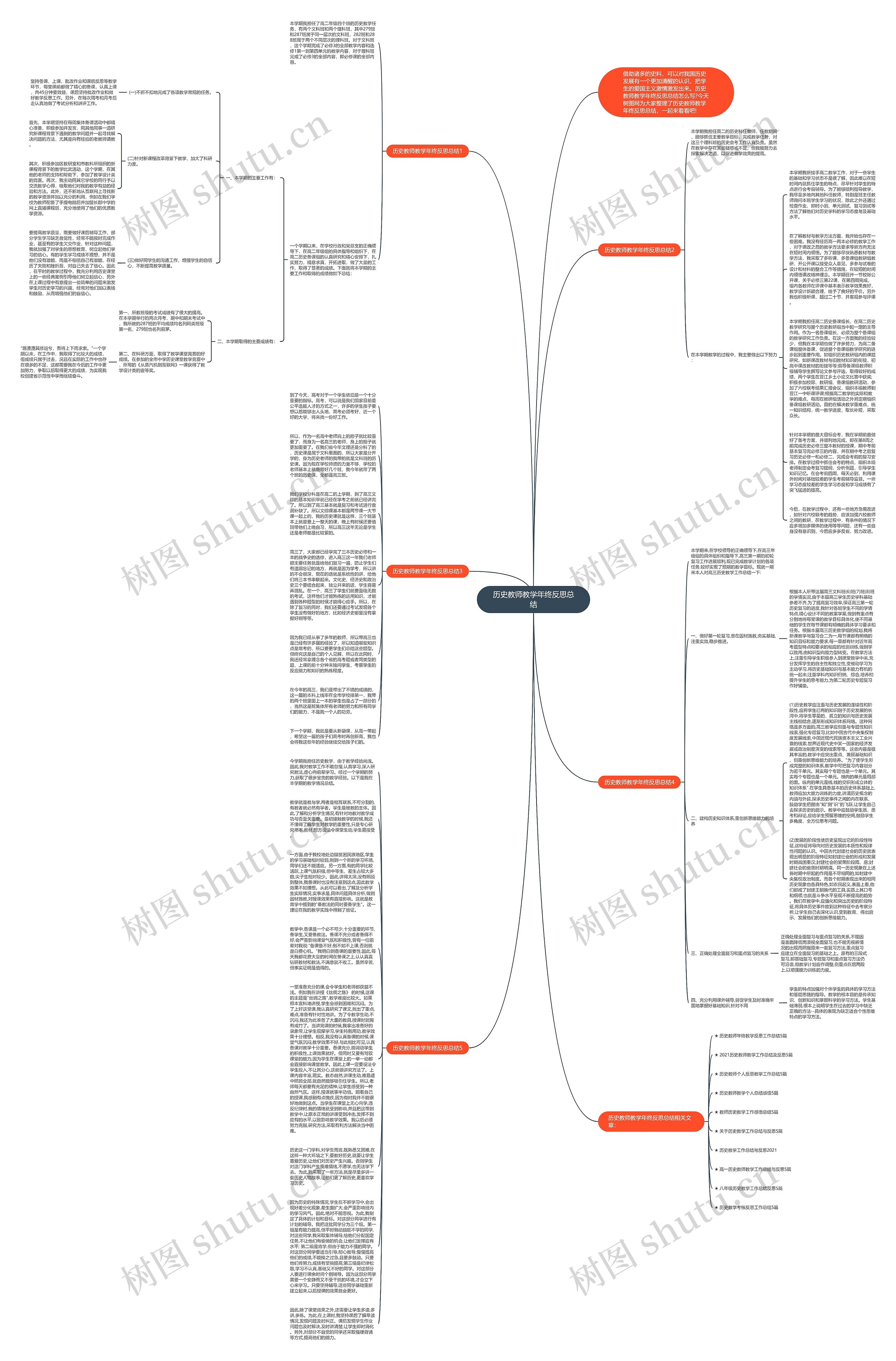 历史教师教学年终反思总结思维导图