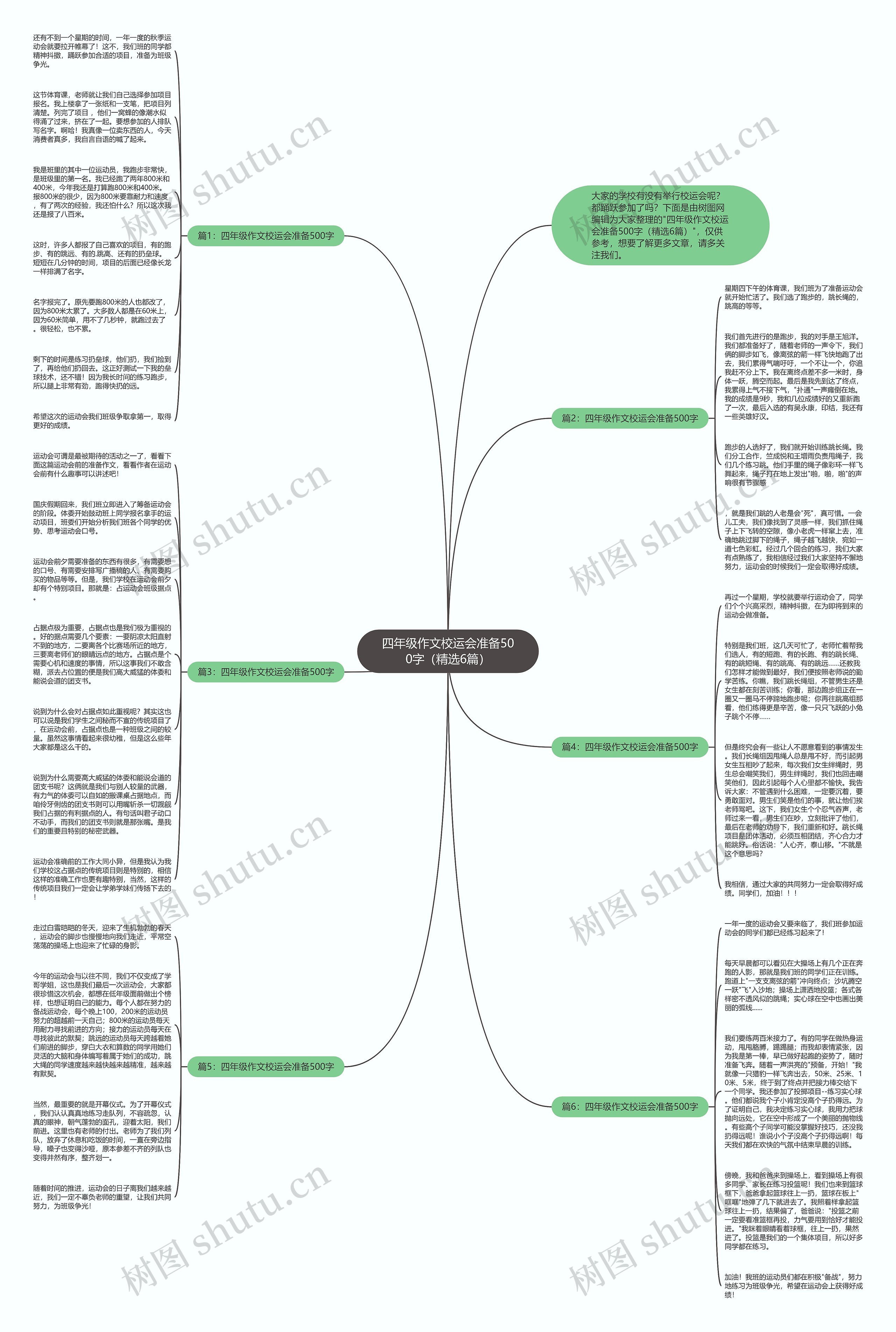 四年级作文校运会准备500字（精选6篇）