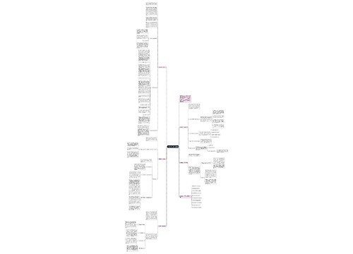 化学教学个人反思总结5篇