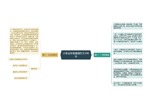 小学三年级看图作文100字