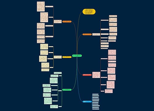 初三年级上学期化学教学工作总结