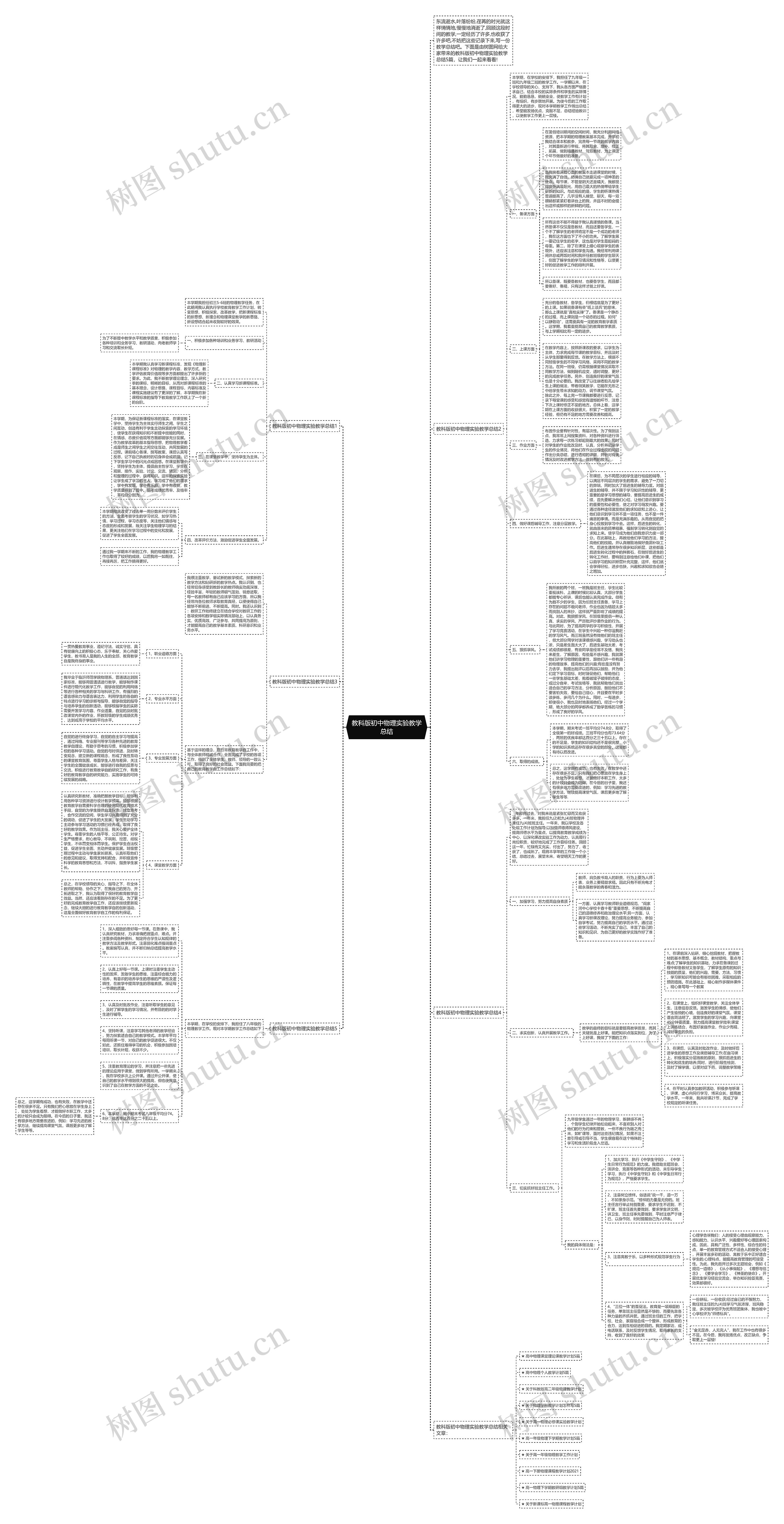 教科版初中物理实验教学总结思维导图