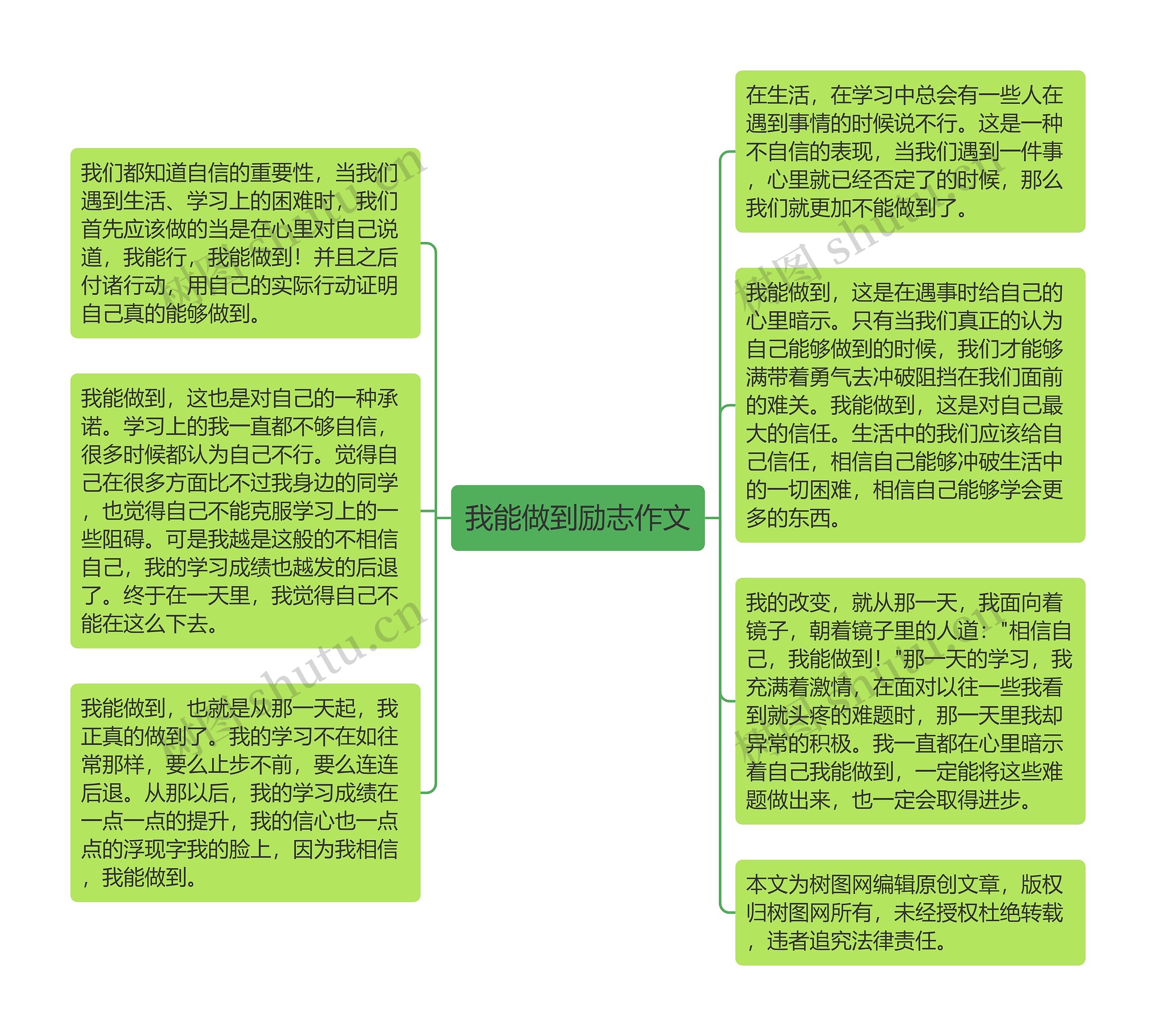 我能做到励志作文