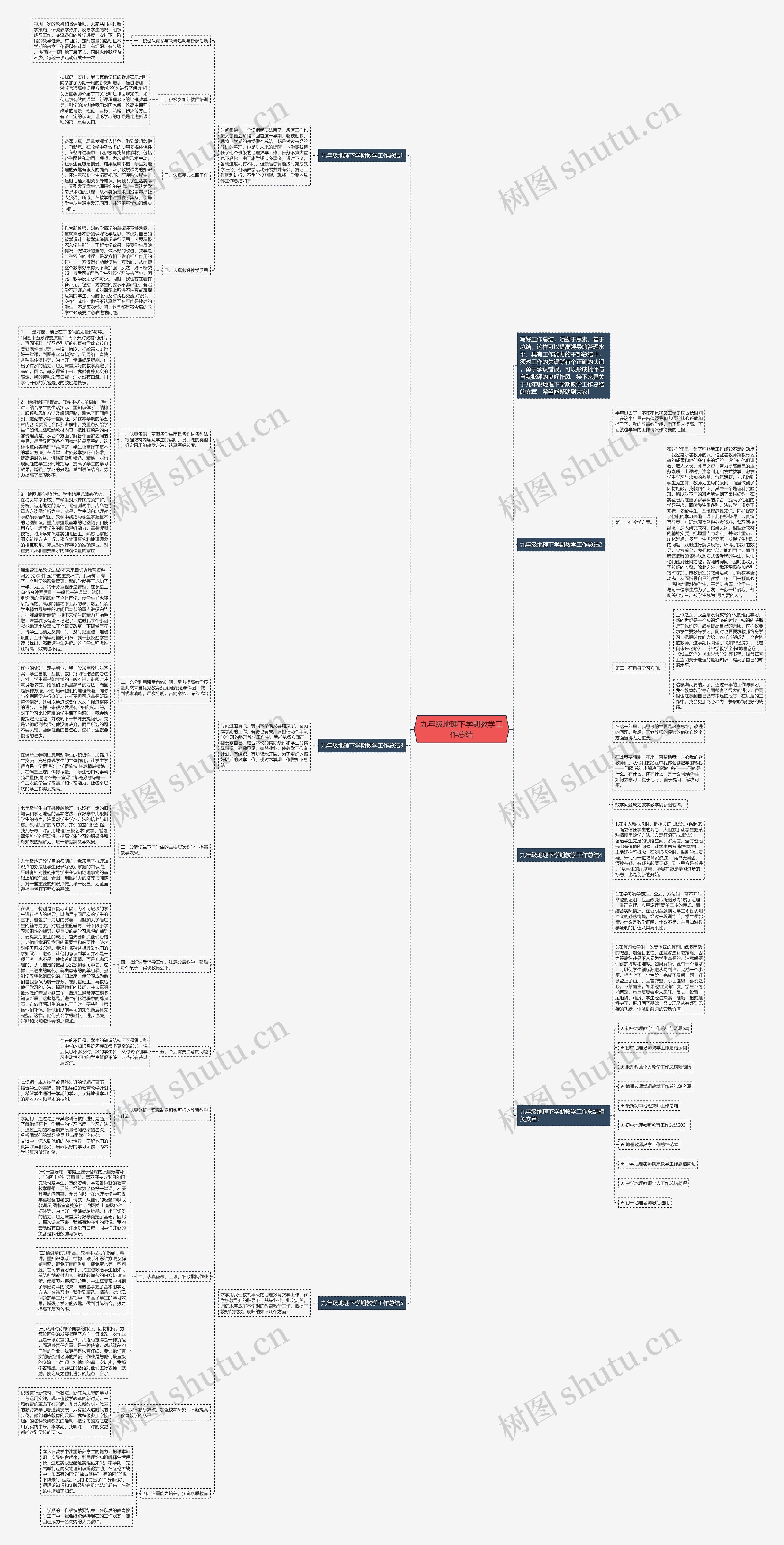 九年级地理下学期教学工作总结思维导图