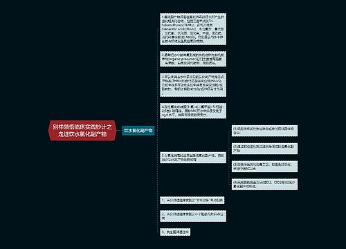 别样领悟临床实践妙计之走进饮水氯化副产物