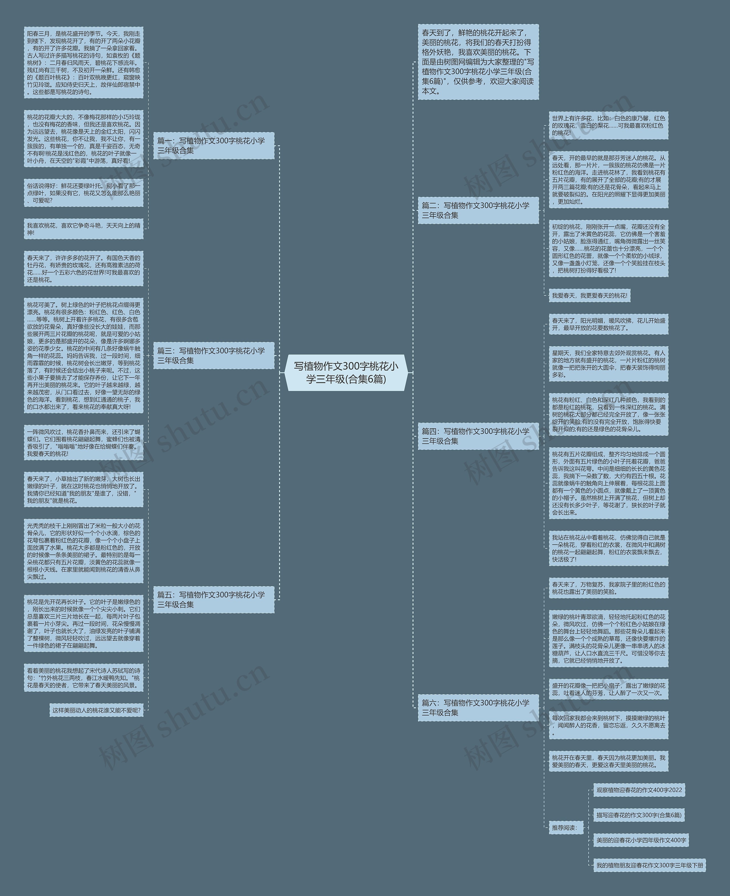 写植物作文300字桃花小学三年级(合集6篇)思维导图