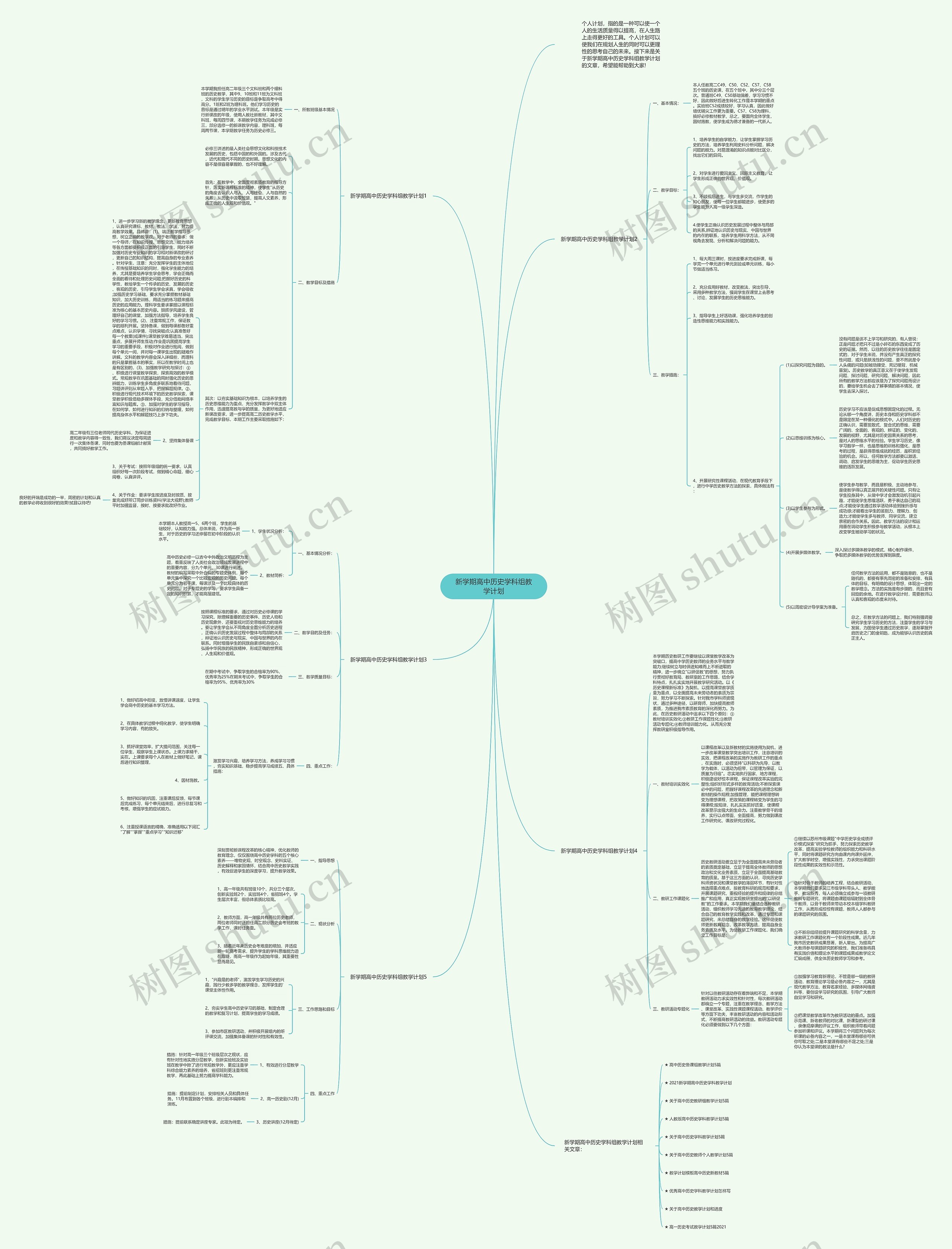 新学期高中历史学科组教学计划思维导图