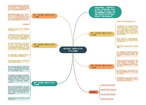 春天的第一场雪作文200字2022最新