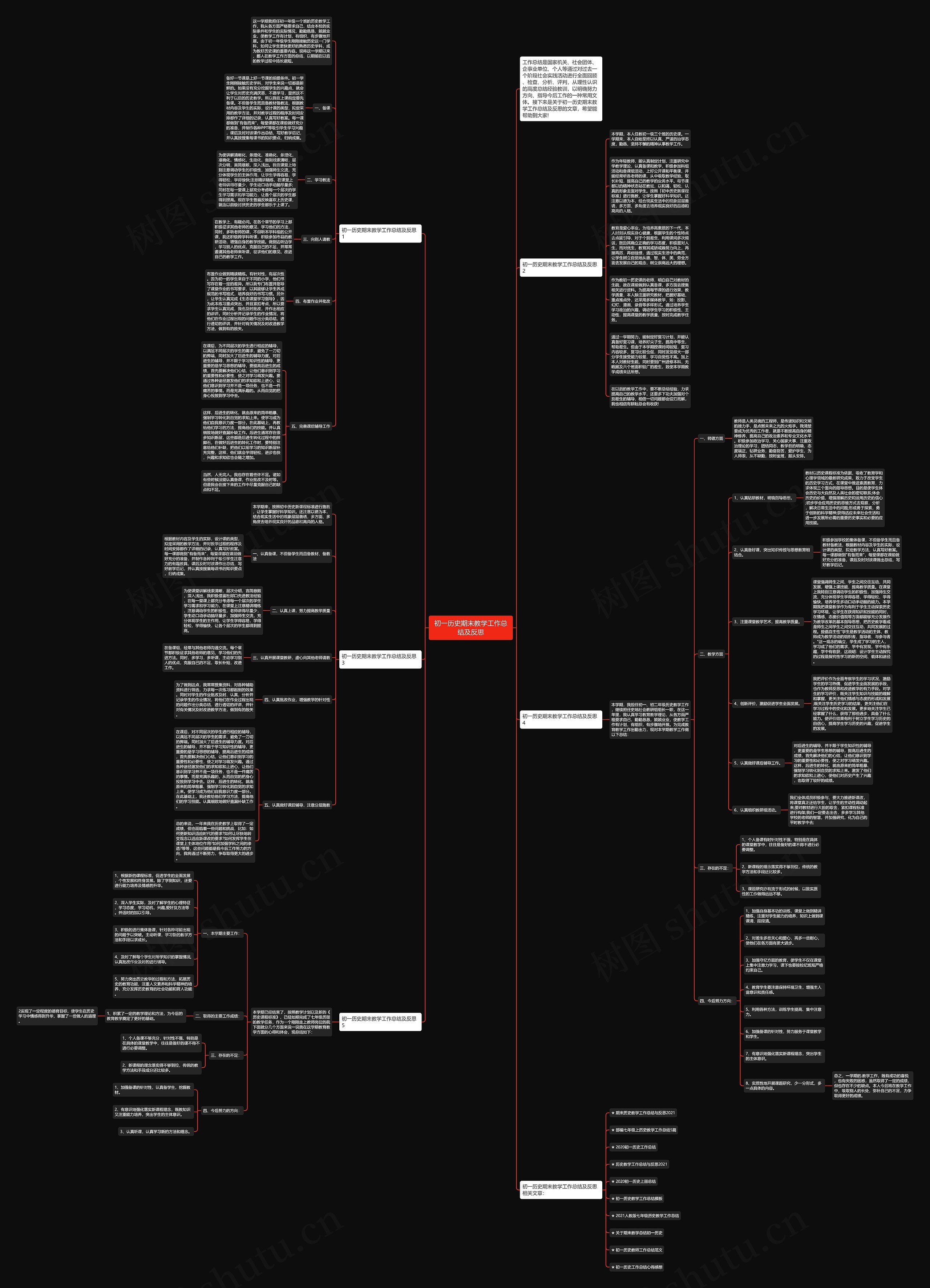 初一历史期末教学工作总结及反思思维导图