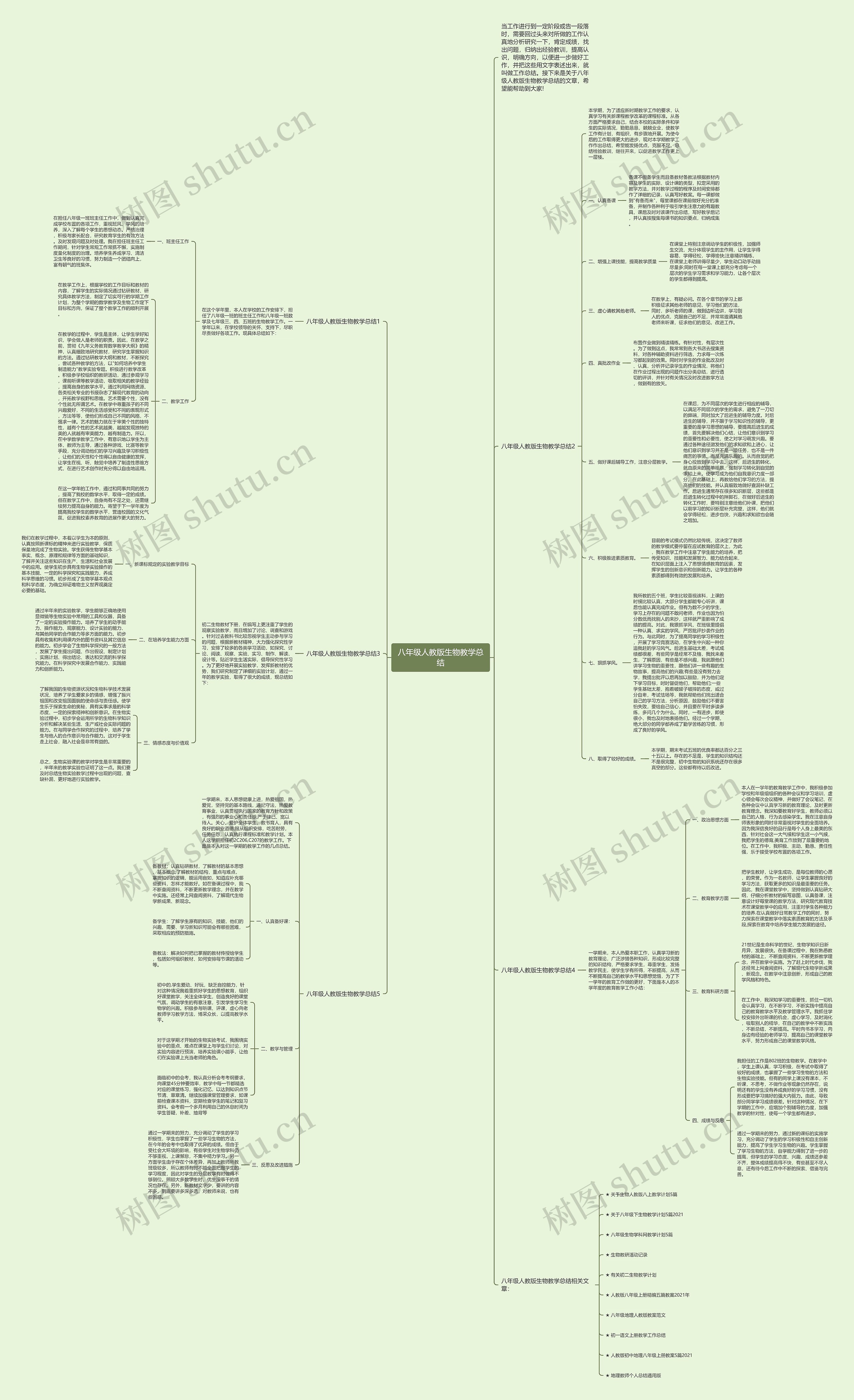 八年级人教版生物教学总结思维导图