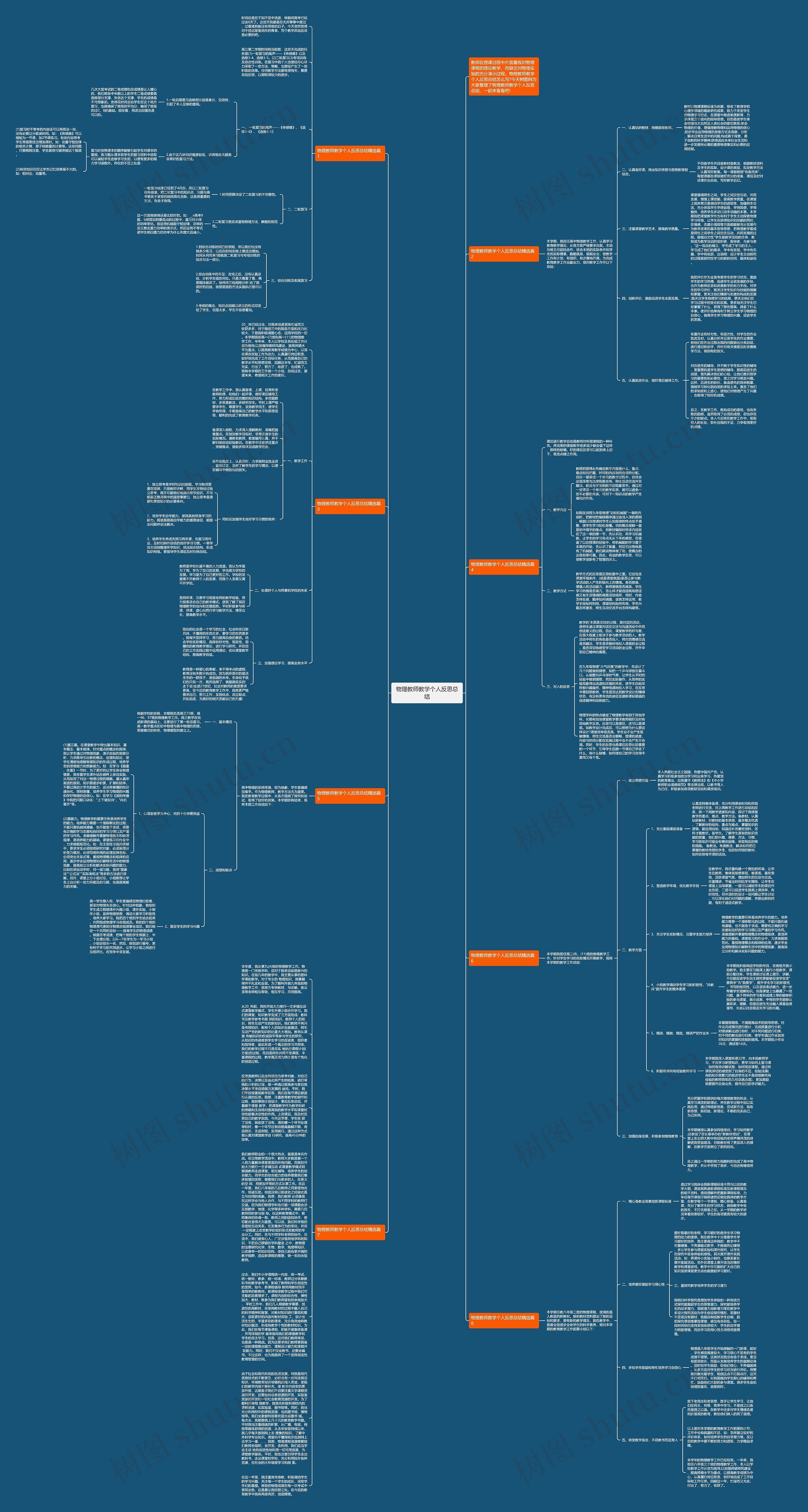 物理教师教学个人反思总结思维导图