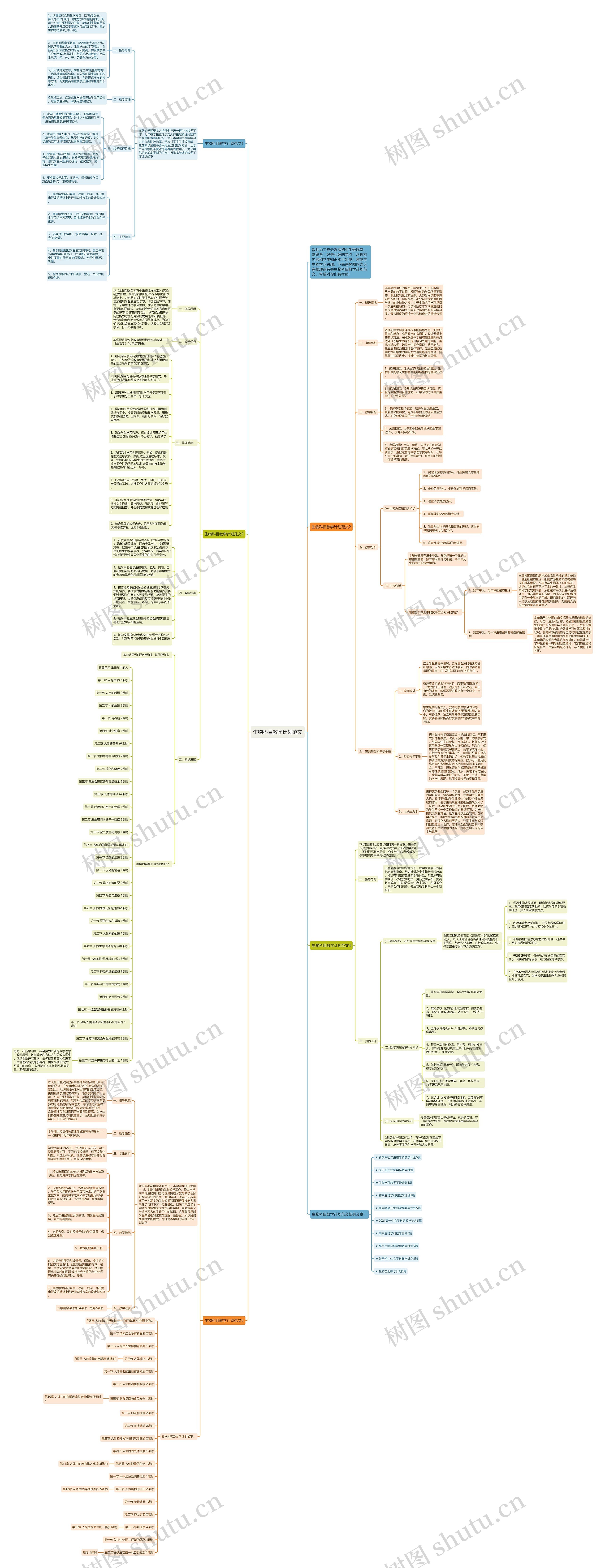 生物科目教学计划范文思维导图