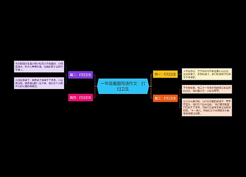 一年级看图写话作文：打扫卫生