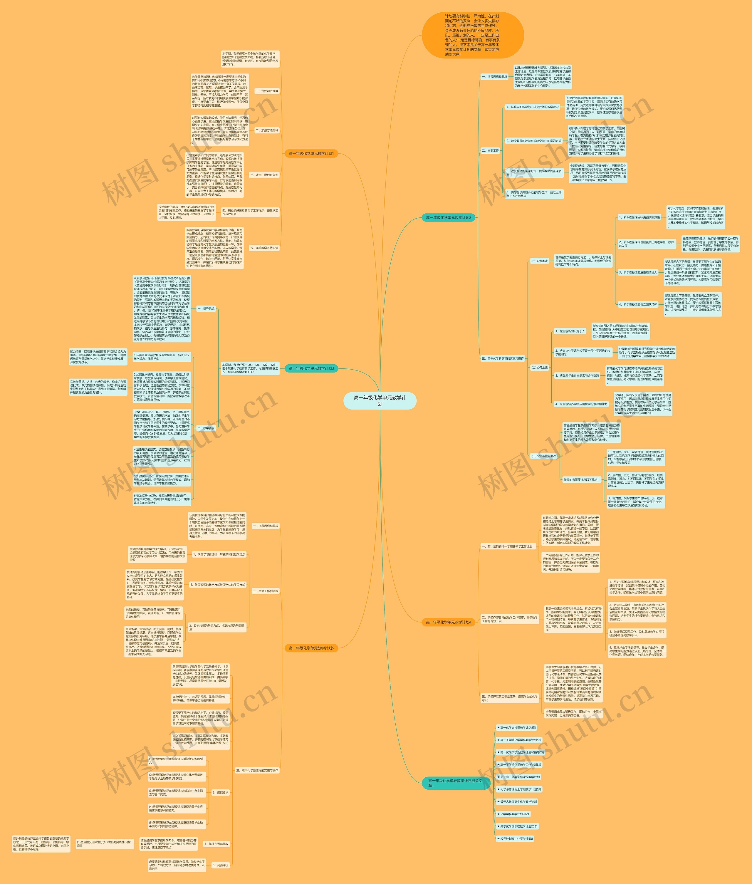 高一年级化学单元教学计划