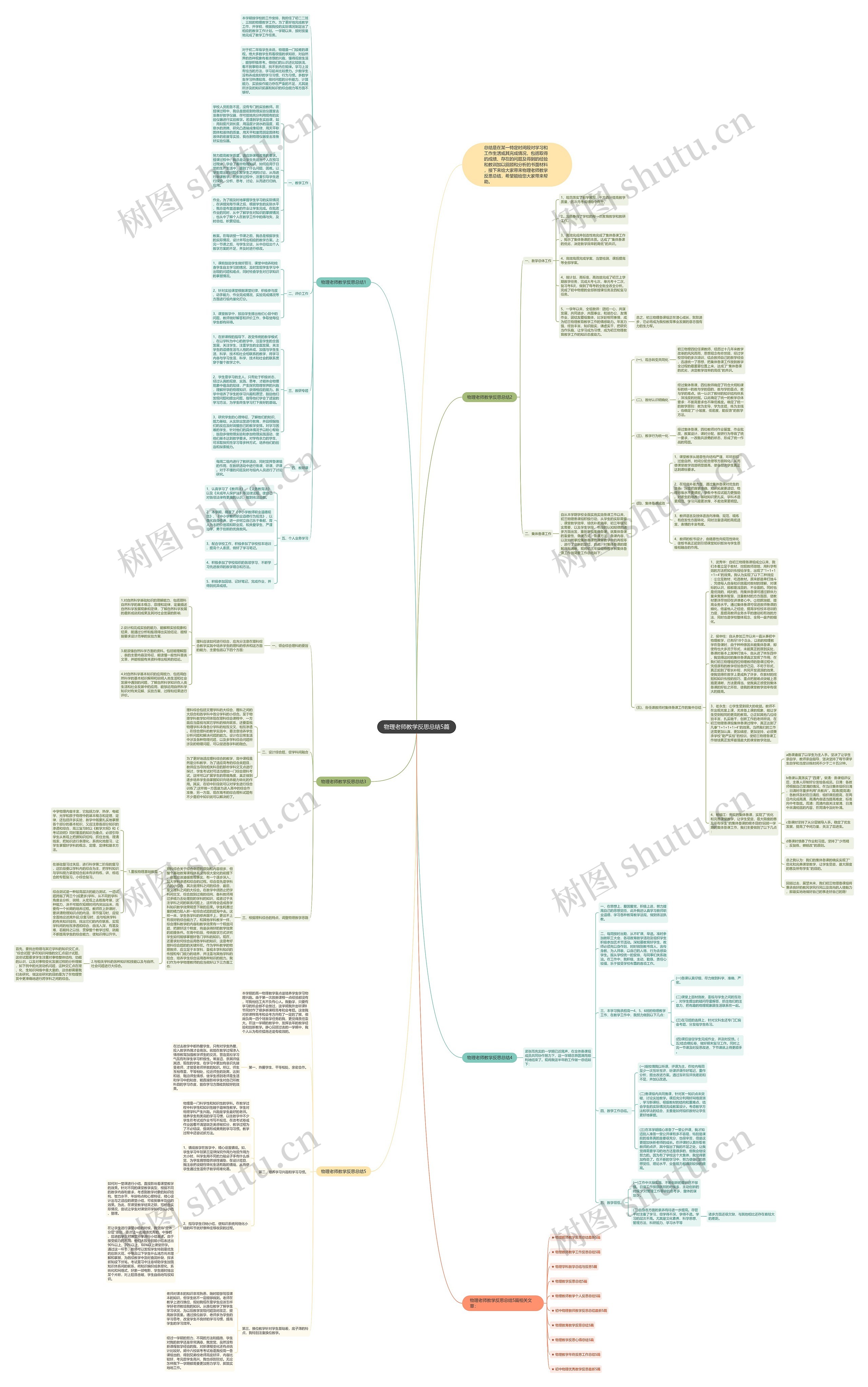物理老师教学反思总结5篇思维导图