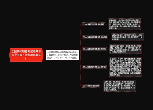 全国护师职称考试总共考多少道题？题型都有哪些？