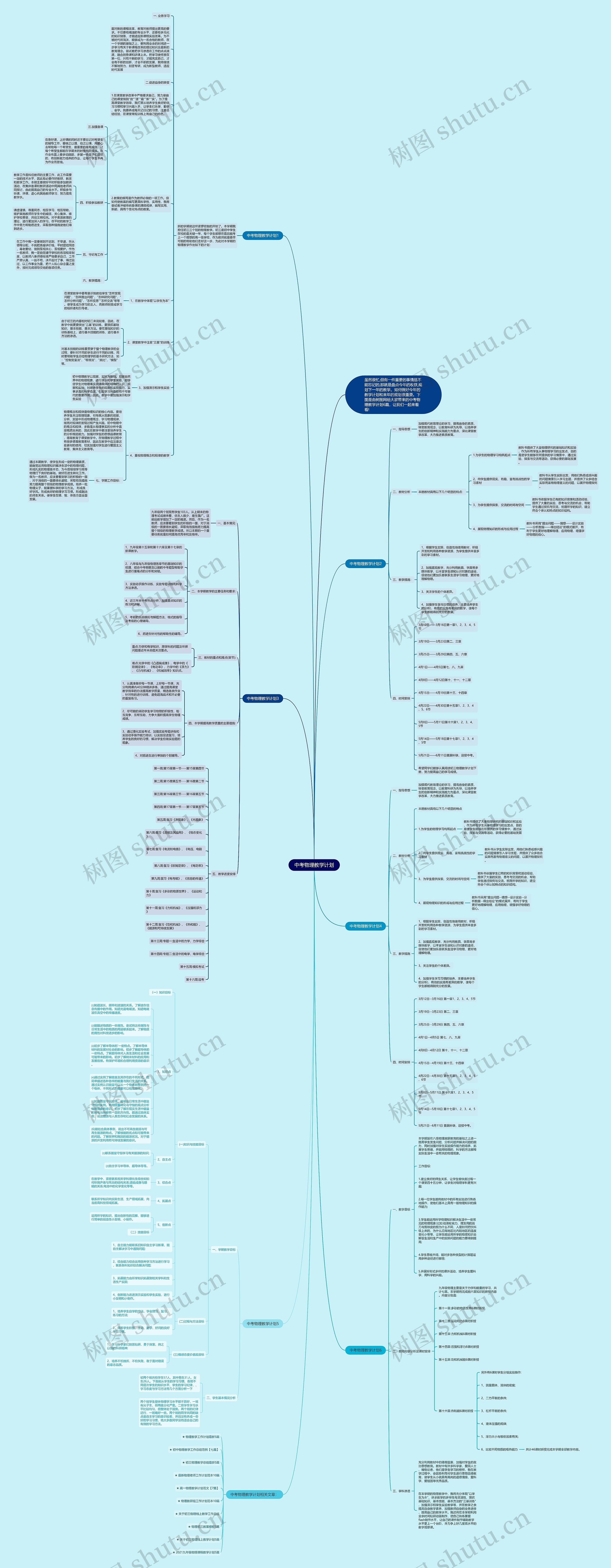中考物理教学计划思维导图