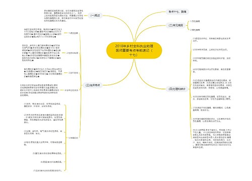 2018年乡村全科执业助理医师重要考点考前速记（十七）