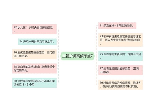 主管护师高频考点7