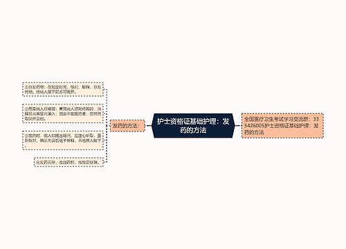 护士资格证基础护理：发药的方法