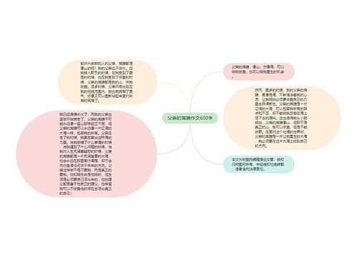 父亲的肩膀作文600字