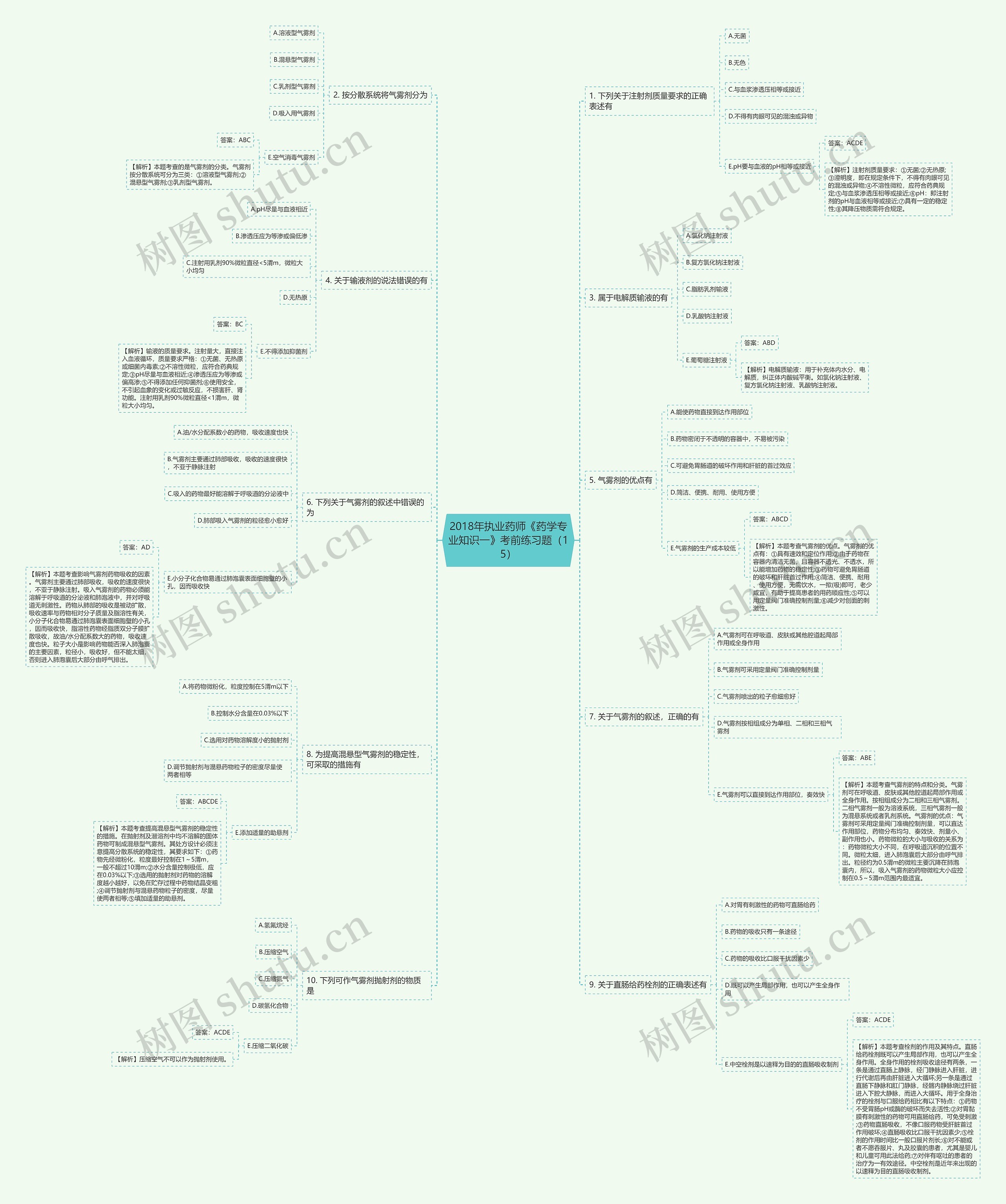 2018年执业药师《药学专业知识一》考前练习题(15) 2018年执业药师《药学专业知识一》考前练习题(15)