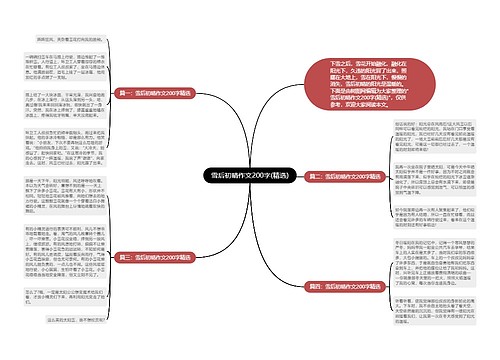 雪后初晴作文200字(精选)