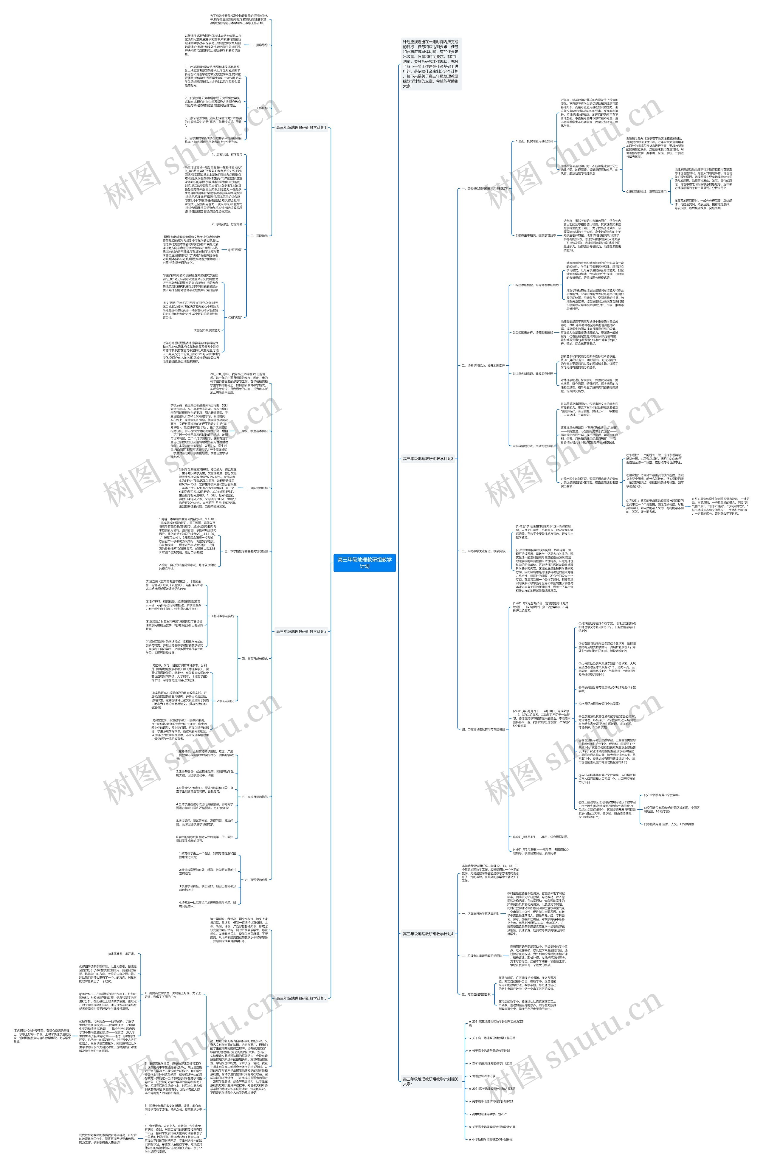 高三年级地理教研组教学计划思维导图