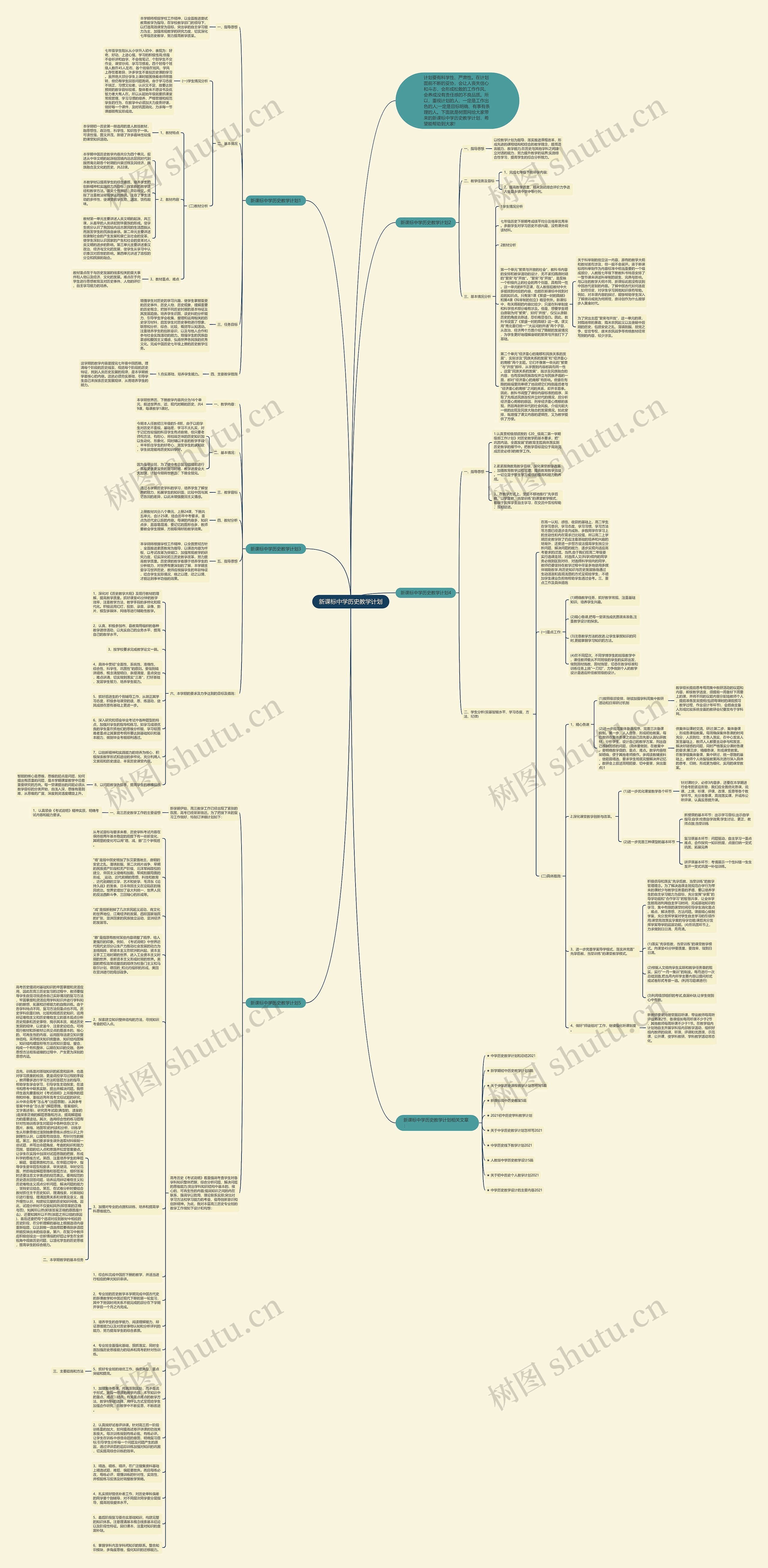 新课标中学历史教学计划思维导图