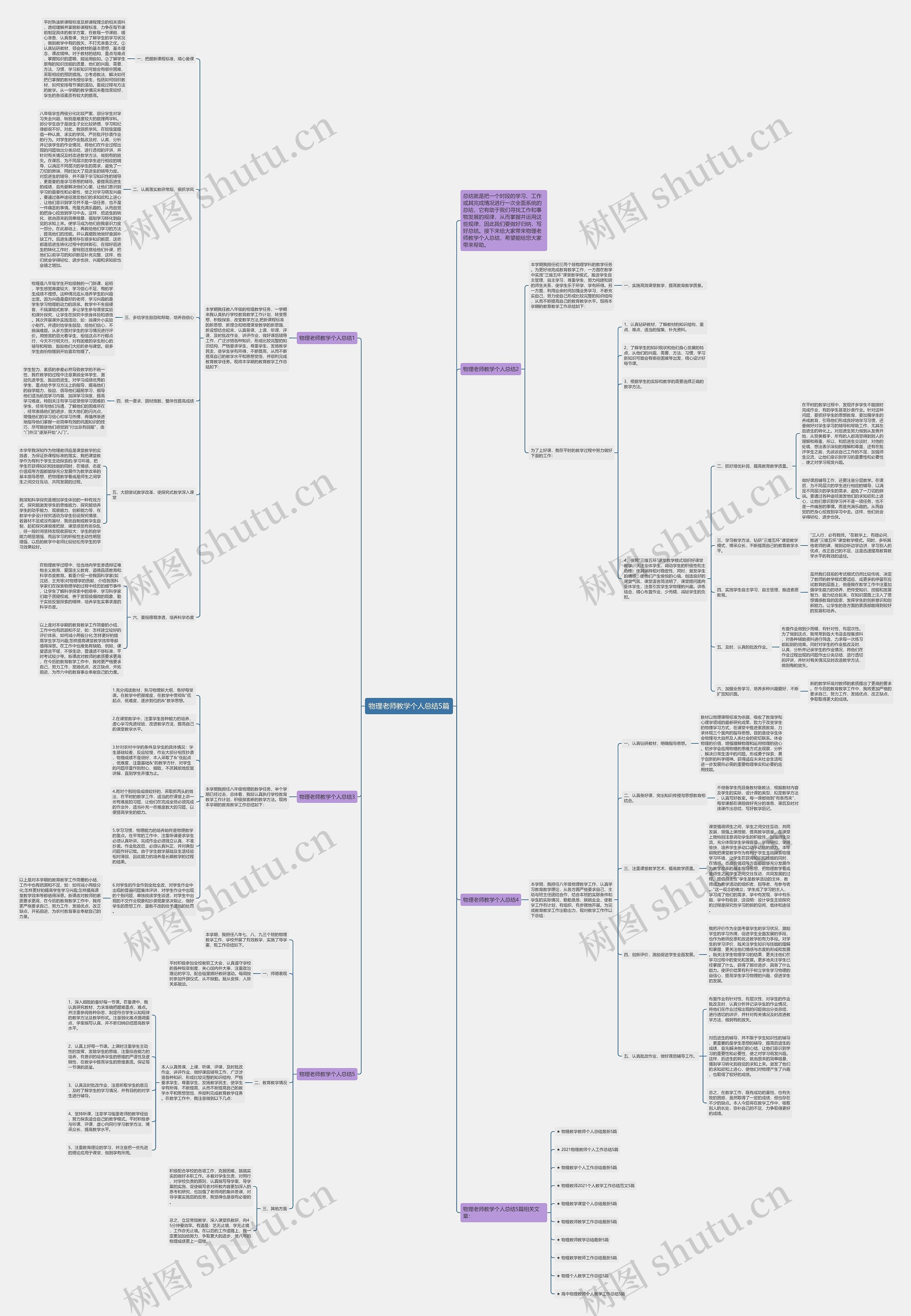 物理老师教学个人总结5篇思维导图