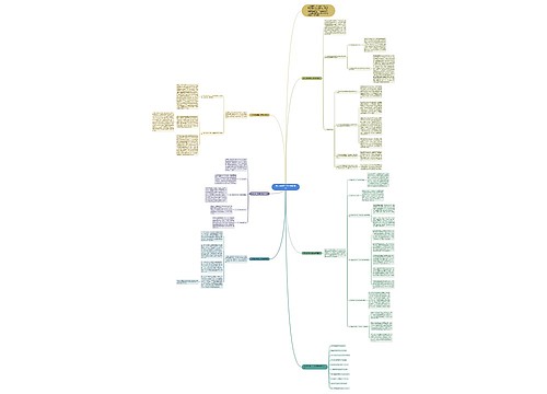 历史老师教学工作总结模板