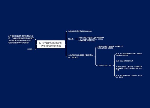 2018中医执业医师备考：水牛角和紫草的鉴别